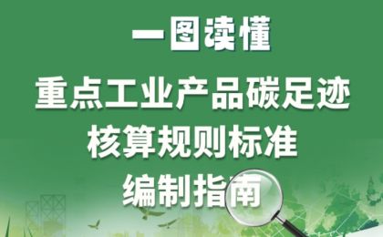 《重点工业产品碳足迹核算规则标准编制指南》发布：到2027年制定出台200项重点工业产品碳足迹核算规则标准