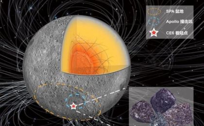 嫦娥六号月壤研究获新成果 中国科学家首揭月球背面古磁场信息