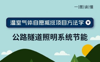 一图读懂｜温室气体自愿减排项目方法学：公路隧道照明系统节能