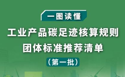 15项上榜！第一批工业产品碳足迹核算规则团体标准推荐清单公布