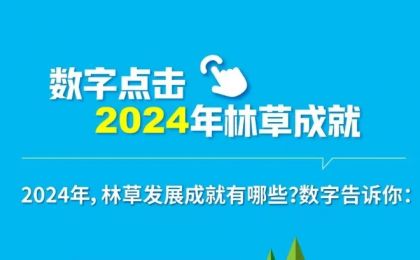 2024林草成就